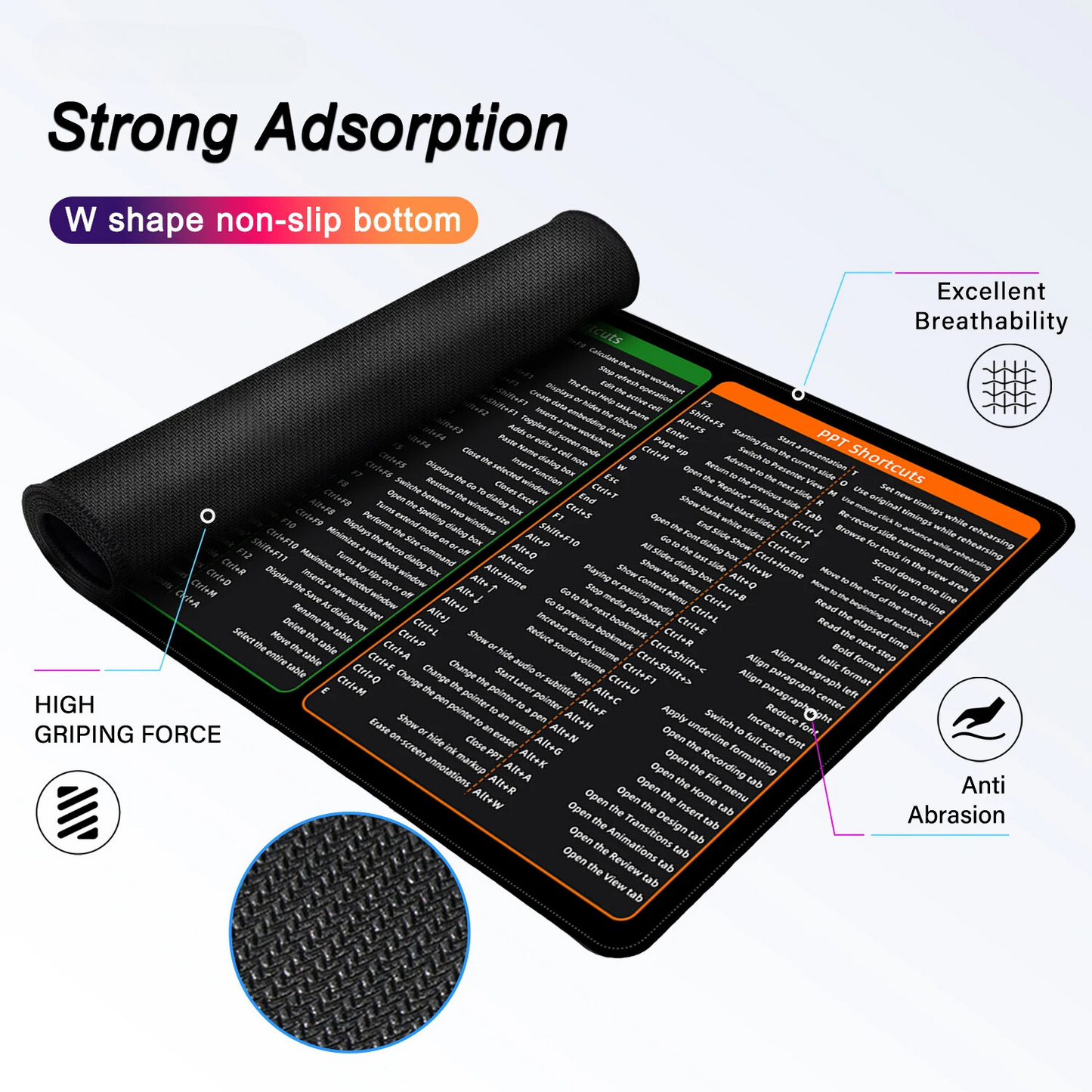 Mouse pad with keyboard shortcuts