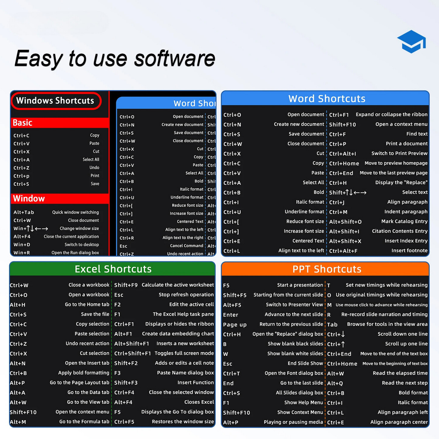 Mouse pad with keyboard shortcuts