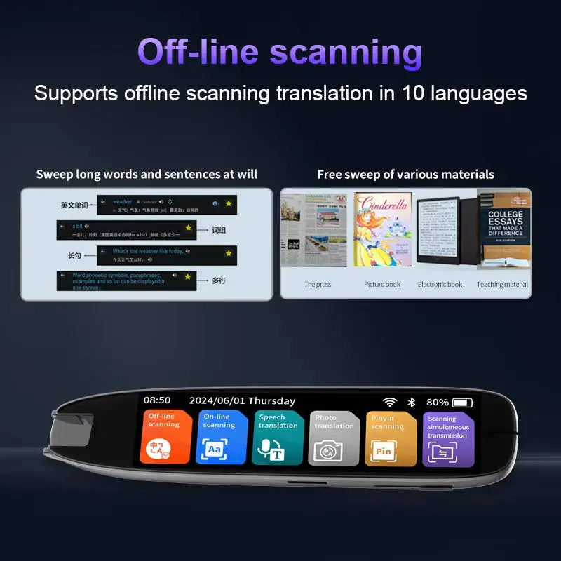 Translation Pen – Scan and Translate with One Touch