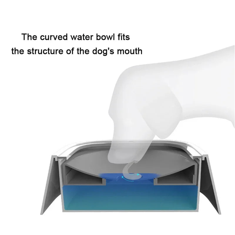 Anti-spill dog bowl – dry floor, happy pet