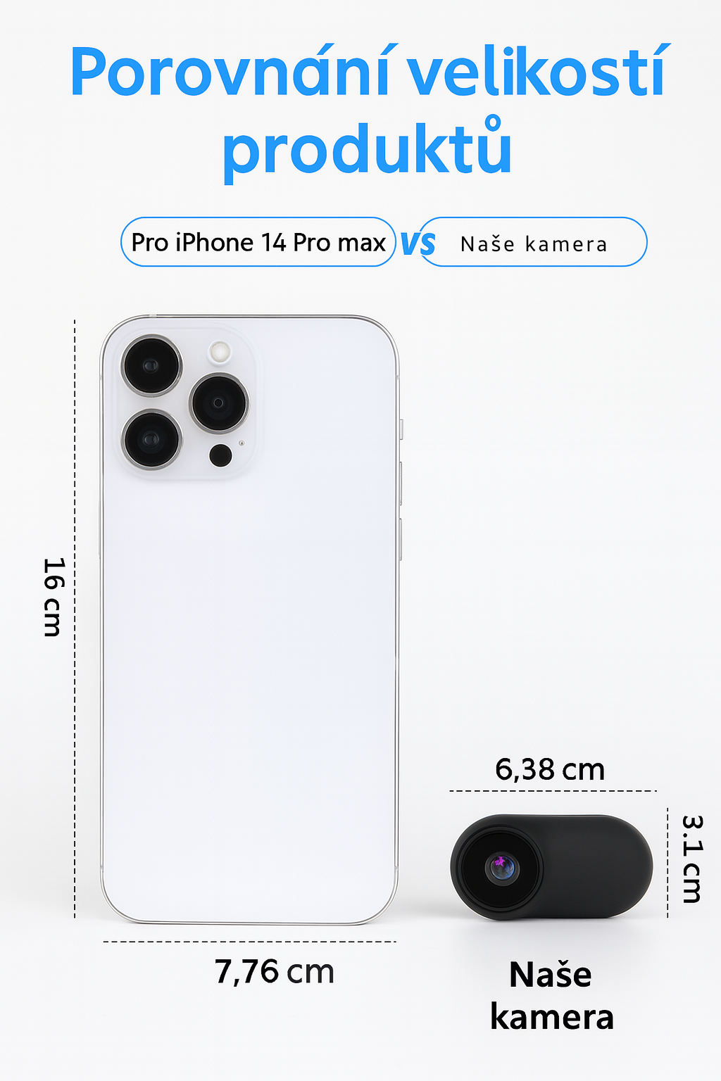 Velikost naší kamery